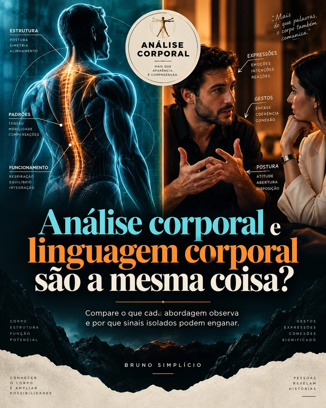 Capa do artigo: Análise corporal e linguagem corporal são a mesma coisa?